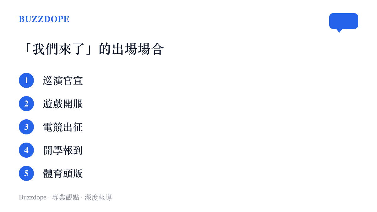 清單圖卡列舉「我們來了」三個字常見的五種出場場合，涵蓋演唱會巡演官宣、遊戲開服、電競出徵海報、九月開學報到與體育新聞頭版