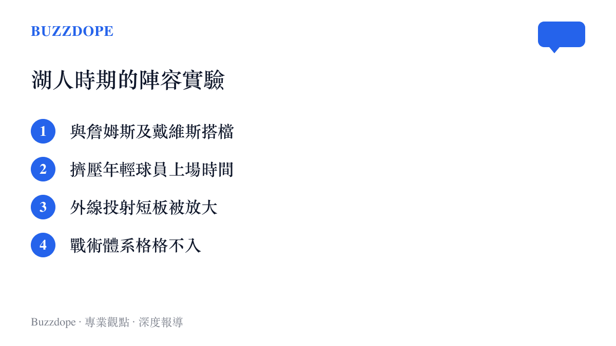 清單圖卡列出衛斯布魯克在洛杉磯湖人時期面臨的陣容實驗與戰術困境