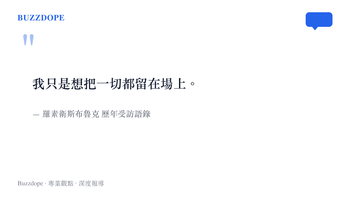 引言圖卡呈現羅素衛斯布魯克歷年受訪時表示想把一切都留在球場上的核心信念