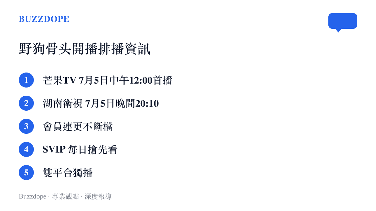 野狗骨頭雙平臺獨播排播資訊清單，列出芒果TV與湖南衛視的開播時間與更新規則