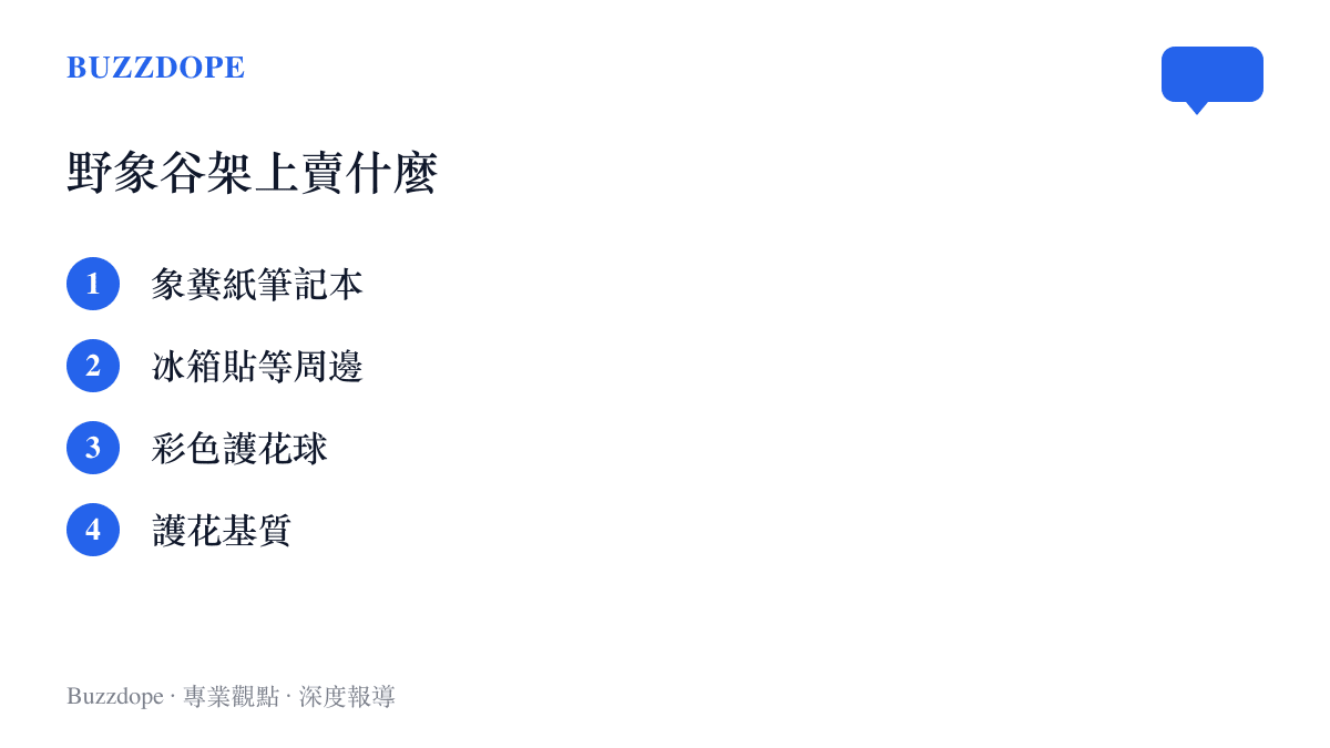 雲南野象谷文創店販售的象糞商品清單，包含象糞紙筆記本、冰箱貼以及供種花遊客購買的彩色護花球與基質