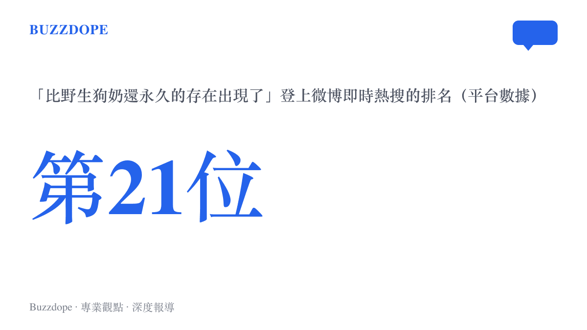 統計圖卡呈現「比野生狗奶還永久的存在出現了」話題登上微博即時熱搜第21位的排名位置