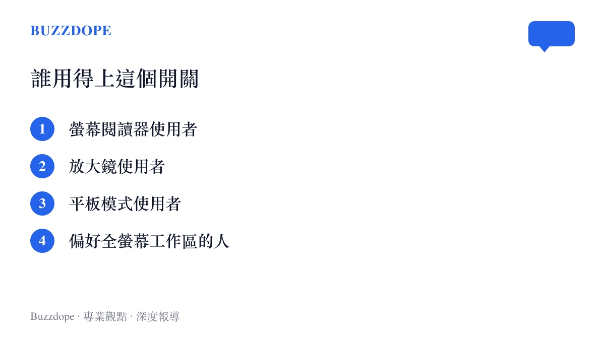 打開應用程式時最大化功能點名的四類受用對象：螢幕閱讀器使用者、放大鏡使用者、平板模式使用者，以及偏好一致全螢幕工作區的用戶