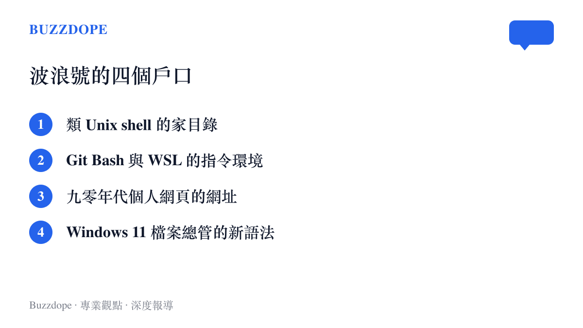 清單列舉波浪號的四種身分：類 Unix shell 的家目錄、Git Bash 與 WSL 的指令環境、九零年代個人網頁的網址、Windows 11 檔案總管的新語法