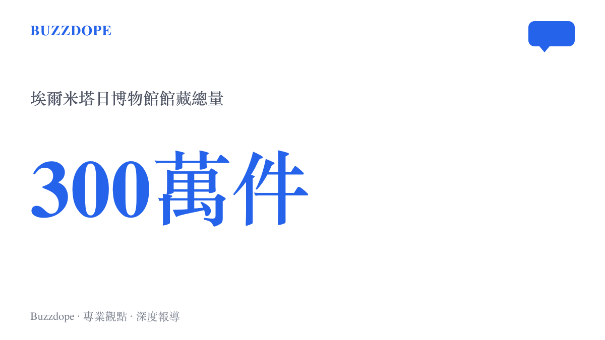 統計圖卡呈現埃爾米塔日博物館館藏總量超過三百萬件物品的龐大規模