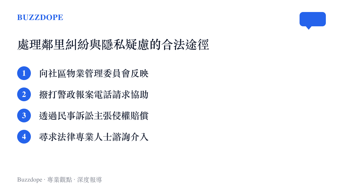 清單圖卡列舉四項處理鄰裏糾紛與隱私疑慮的合法途徑，包含向管委會反映與報警等