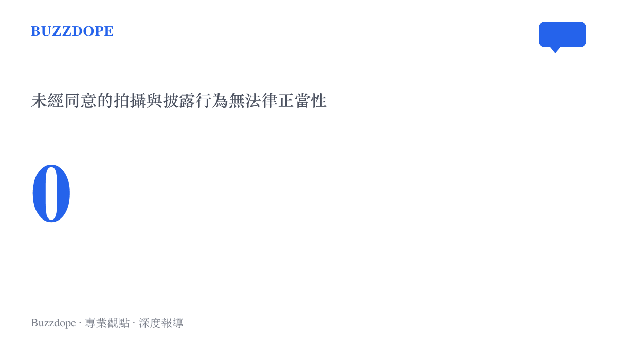 統計圖卡呈現未經同意拍攝與披露隱私照片的法律正當性為零，強調侵權事實