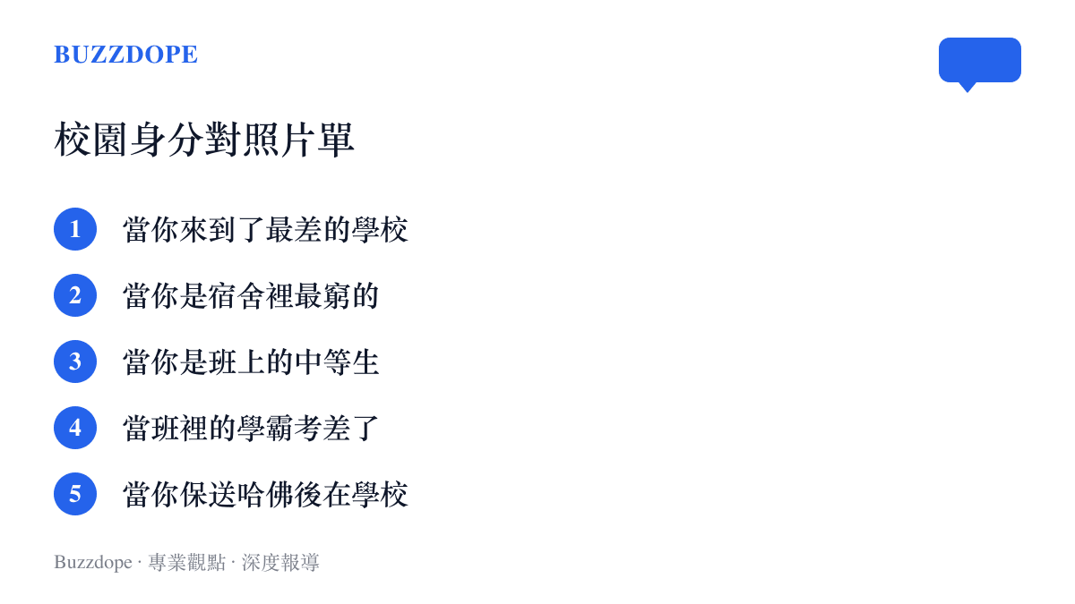 B站搜尋頁上五支校園身分短片的標題清單，涵蓋最差的學校、最窮的室友、中等生與保送哈佛等情境