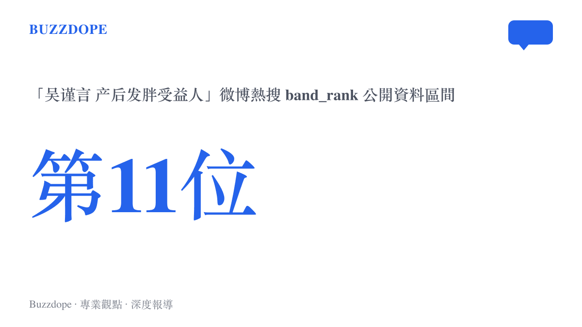 吳謹言產後發胖受益人話題登上微博熱搜榜約第11位的示意圖卡