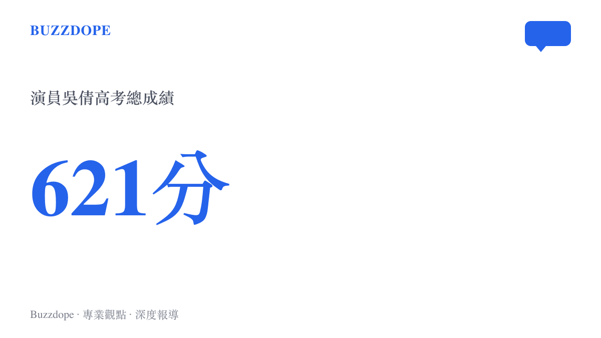 演員吳倩過去在訪談中透露的大學聯考總分高達621分