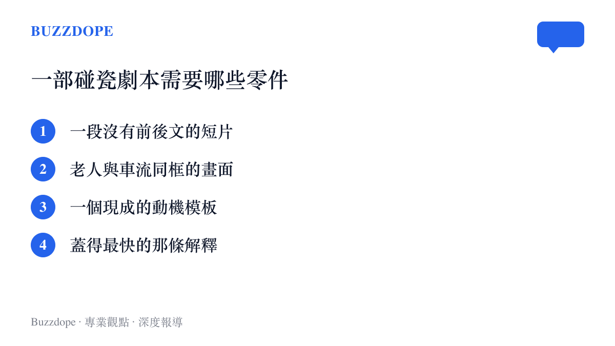 圖表拆解留言區拼湊碰瓷敘事所需的元素：缺乏前後文的短片、老人與車流同框的畫面、現成的動機模板，以及蓋樓最快的解釋
