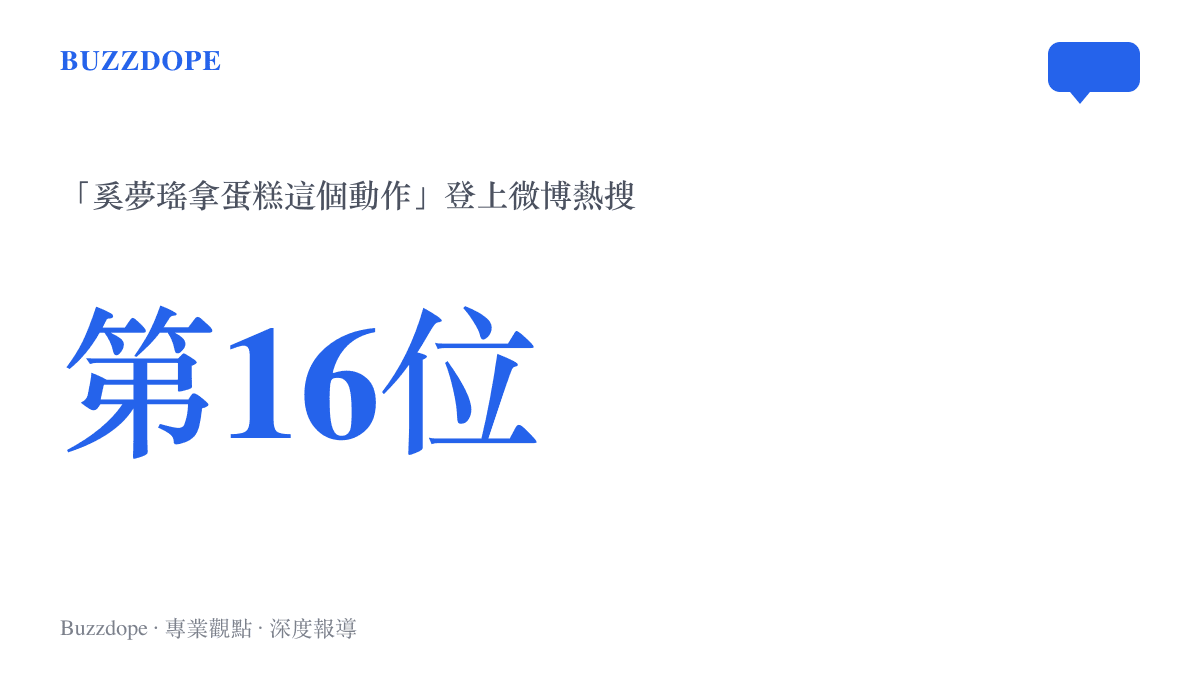 統計圖卡呈現奚夢瑤拿蛋糕動作詞條登上微博熱搜第16位的熱度位置