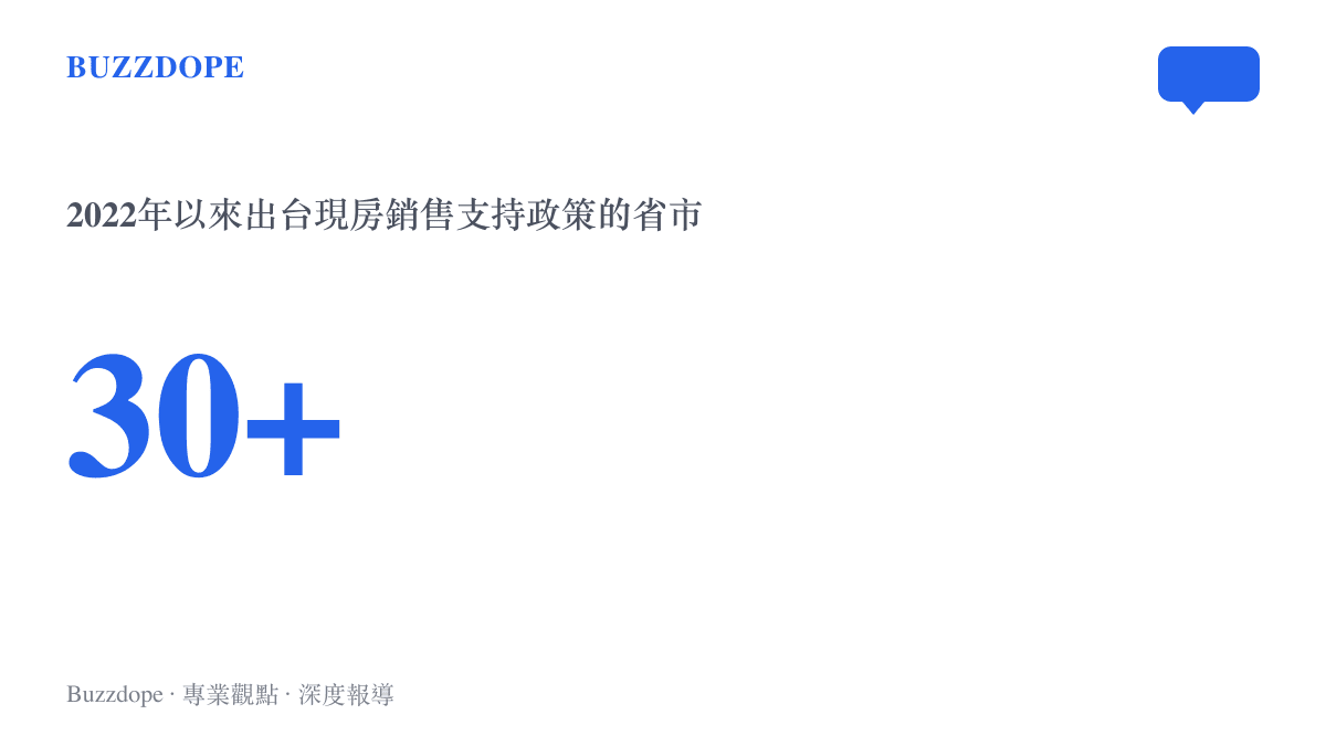 統計圖卡呈現2022年以來全中國超過30個省市已出臺現房銷售支持政策的試點範圍