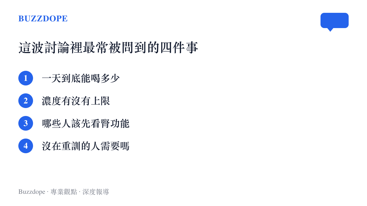 清單圖卡列出蛋白粉熱議中的四個常見提問，包含每日用量、濃度上限、腎功能檢查時機與非重訓族羣的必要性