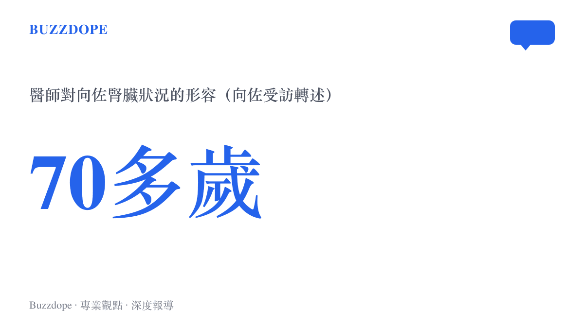 統計圖卡呈現向佐實際年齡42歲與醫師診斷腎臟狀況70多歲之間將近30年的落差