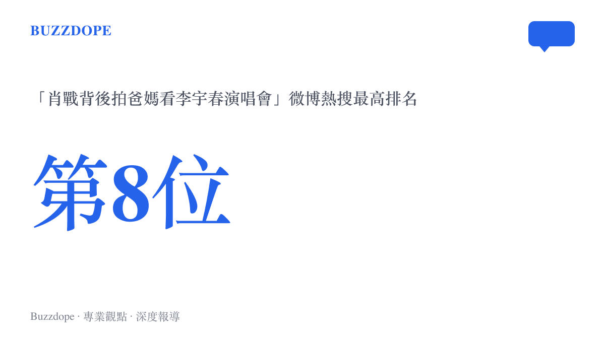 統計圖卡呈現話題肖戰背後拍爸媽看李宇春演唱會登上微博熱搜第八位的排名