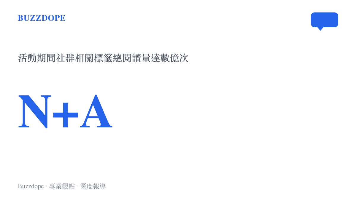 統計數據圖卡呈現肖戰香港活動期間社羣相關標籤總閱讀量達數億次的規模