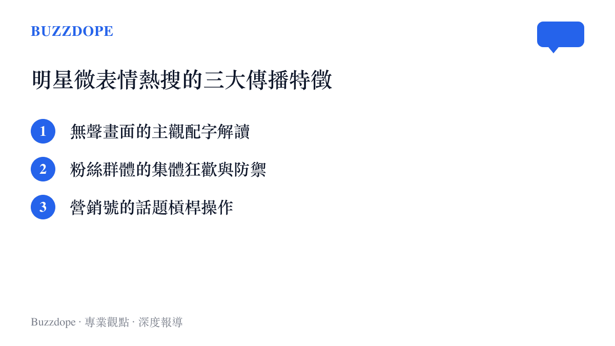 清單圖卡列舉明星微表情成為微博熱搜的三大傳播特徵與運作模式