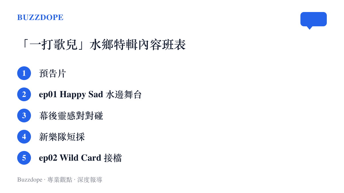 清單圖卡列出一打歌兒水鄉特輯的內容組合：預告片、與LÜCY合唱的Happy Sad水邊舞臺、靈感對對碰幕後影片、聊新樂隊的短採，以及接檔的Wild Card舞臺