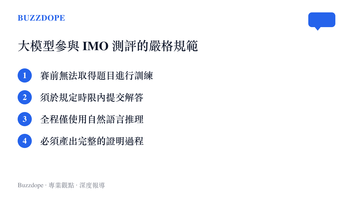 條列式清單詳細說明人工智慧模型參與國際數學奧林匹亞競賽必須遵守的四項嚴格測驗規範