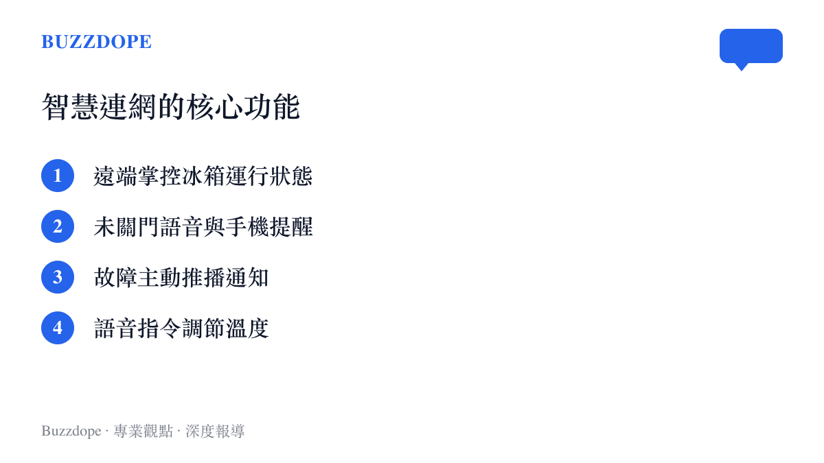 清單列出米家冰箱透過米家App與小愛同學支援的智慧連網功能，包含遠端調溫與未關門提醒