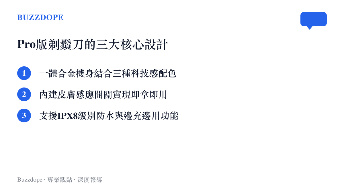 清單圖卡列舉米家便攜電動剃鬚刀Pro的一體合金機身、皮膚感應開關與IPX8防水等三大核心設計特點
