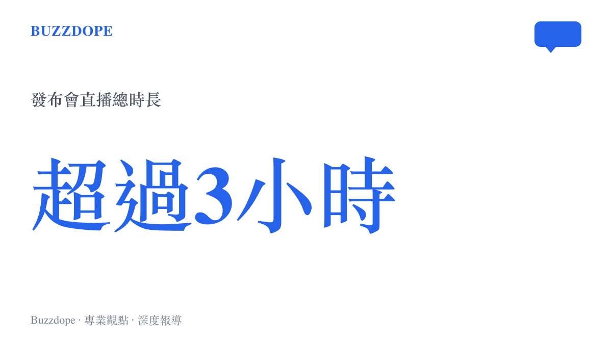 統計圖卡呈現小米澎程發布會的直播總時長超過三個小時，反映活動流程冗長的事實
