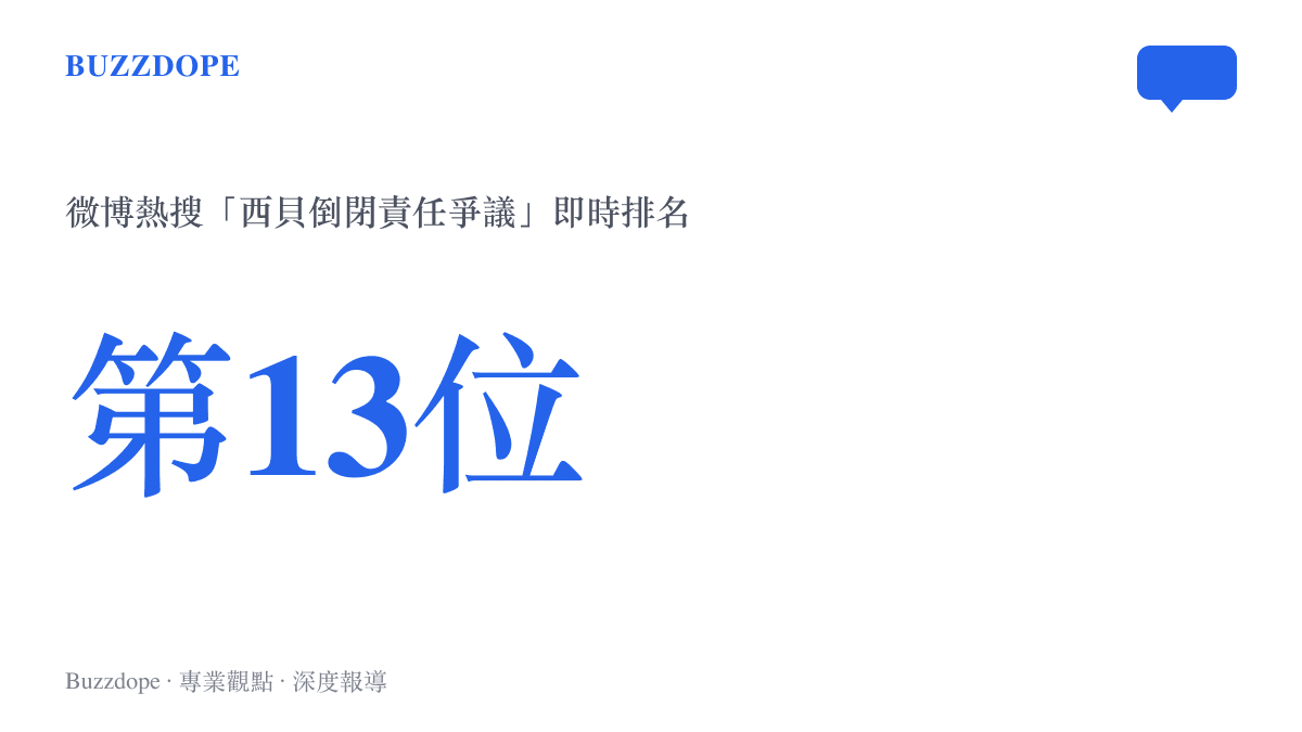 統計圖卡呈現微博即時熱搜榜上，西貝倒閉責任爭議話題排在第13位的熱度位置