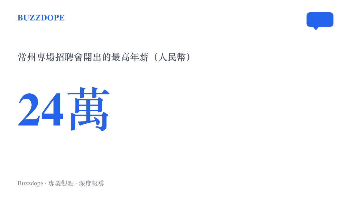 統計圖卡呈現常州為星宇股份離職學生舉辦的專場招聘會中，開出的最高年薪為人民幣24萬元