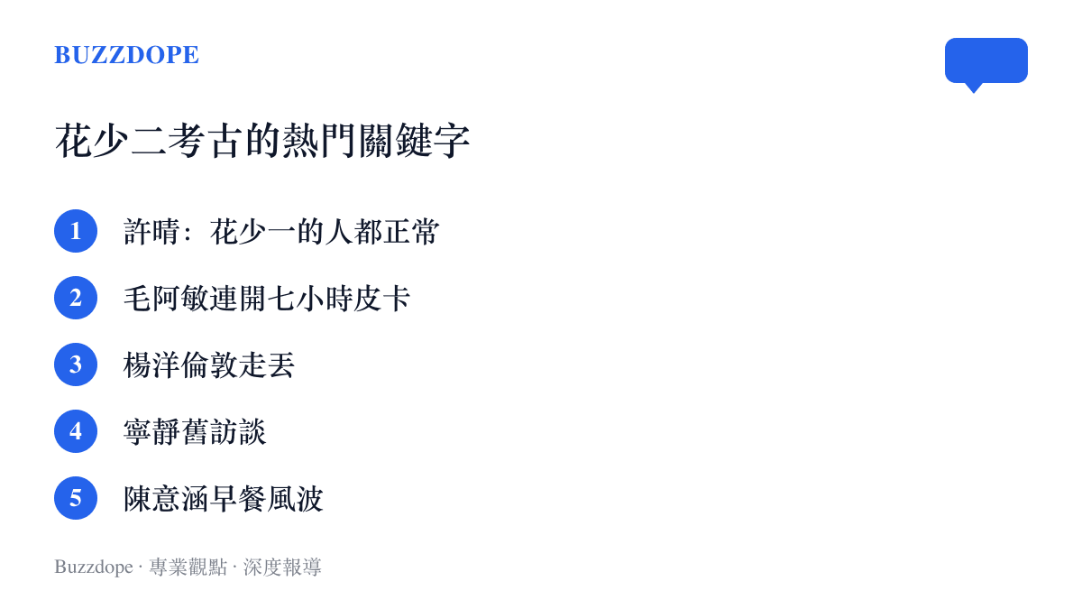 清單圖卡列出花少二考古的五個熱門關鍵字：許晴名句、毛阿敏開車七小時、楊洋走丟、寧靜舊訪談與陳意涵早餐風波