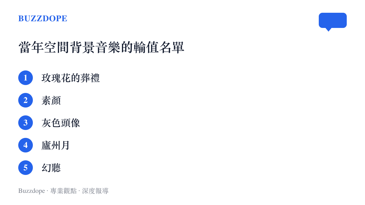 列出許嵩在QQ空間年代被反覆播放的五首代表作：玫瑰花的葬禮、素顏、灰色頭像、廬州月、幻聽
