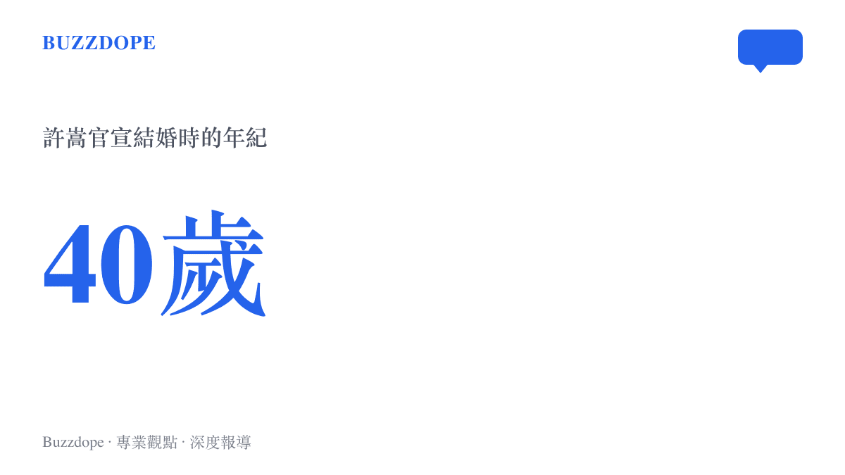 統計圖卡呈現許嵩官宣結婚時的年齡是40歲，出生年份依公開資料為1986年