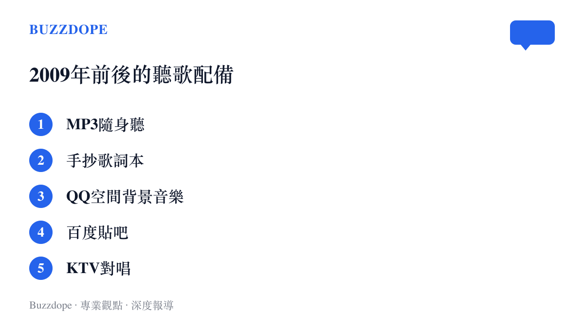 2009年前後的聽歌配備一覽：MP3隨身聽、手抄歌詞本、QQ空間背景音樂、百度貼吧與KTV對唱