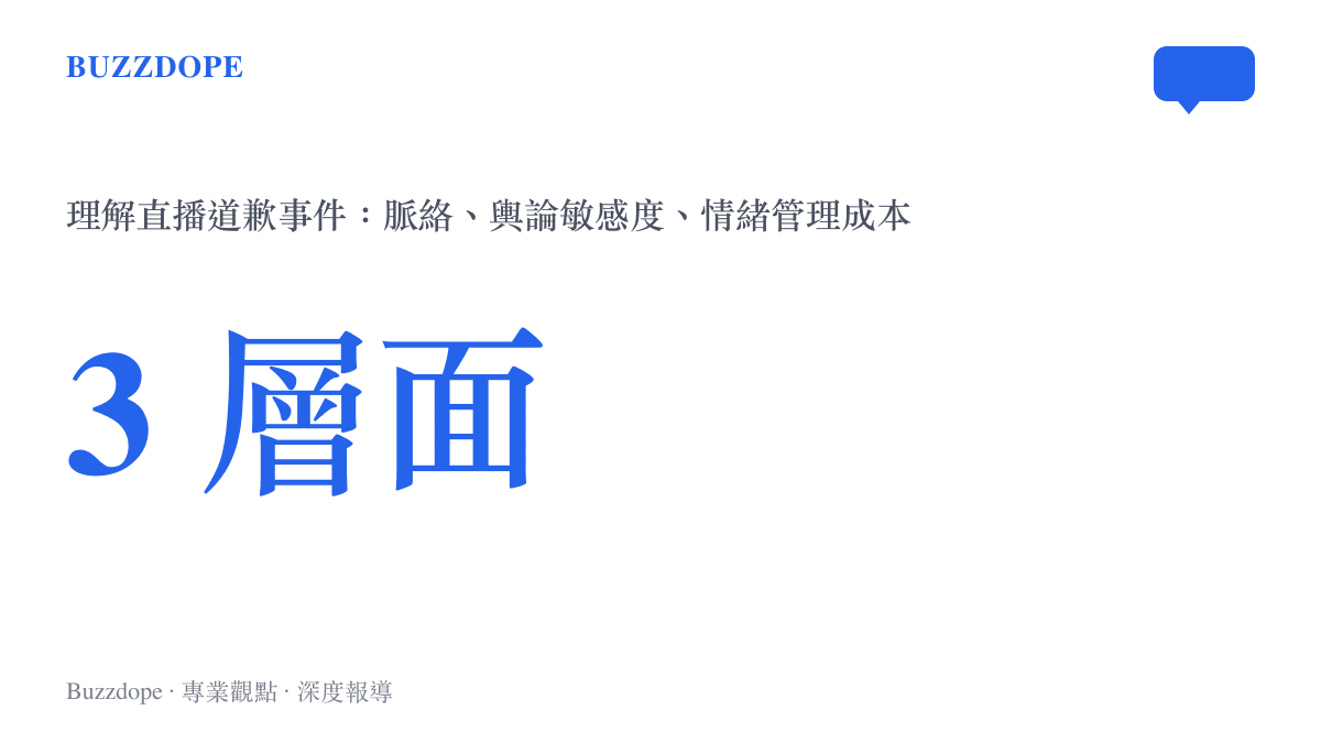 三個層面拆解直播道歉事件對讀者意義的圖卡
