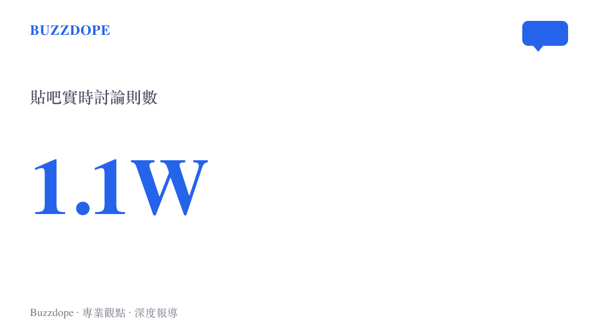 統計圖卡顯示手抓飯事件在百度貼吧引發超過一萬一千則的實時討論