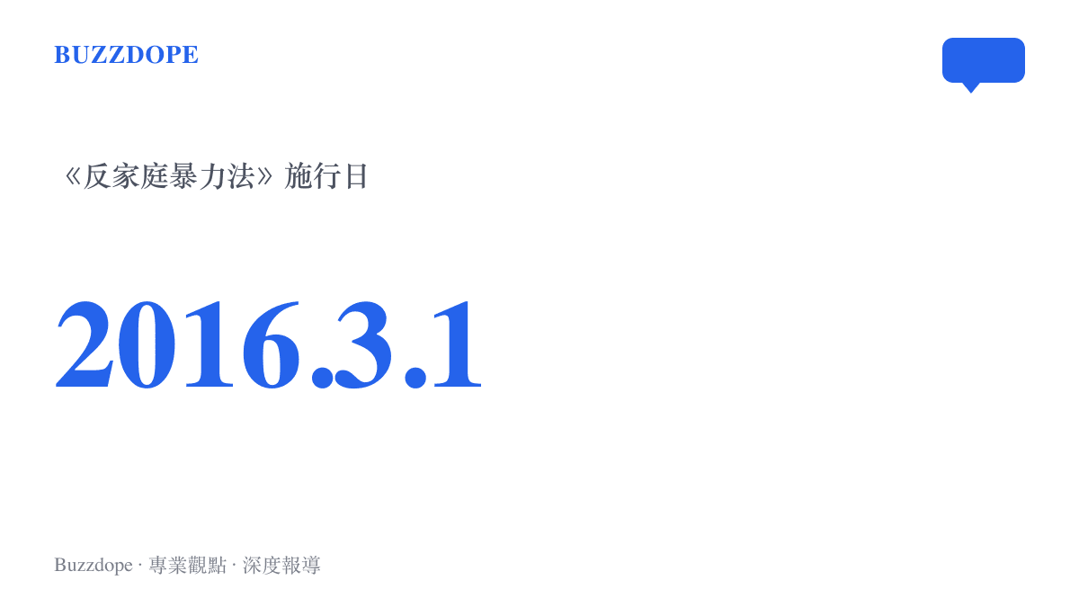 統計圖卡標出2016年3月1日這個日期，那是《反家庭暴力法》在中國正式施行、人身安全保護令制度上路的時間點