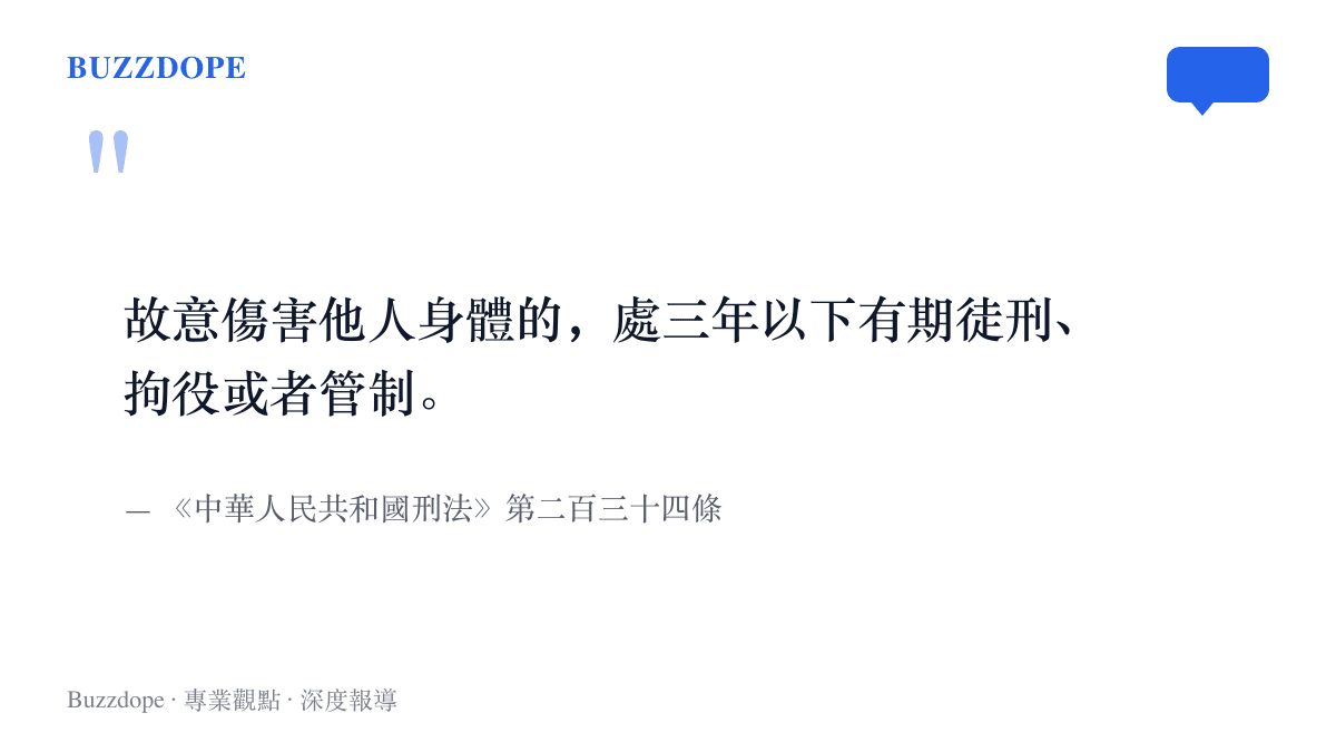 引言圖卡呈現刑法第234條條文，寫明故意傷害他人身體者處三年以下有期徒刑、拘役或管制，正是此案刑期區間的法律依據