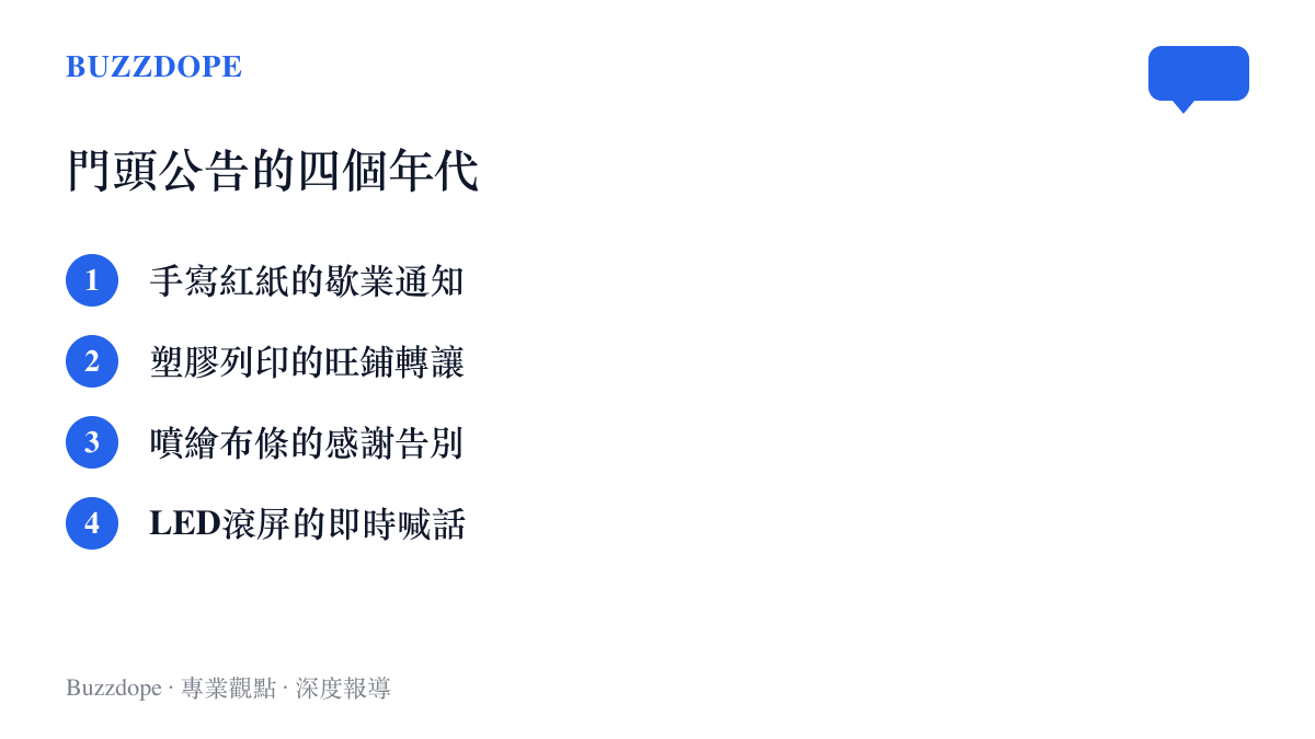 清單圖卡列出店鋪門頭公告形式的四個演變階段，從手寫紅紙、塑膠列印、噴繪布條到LED滾屏