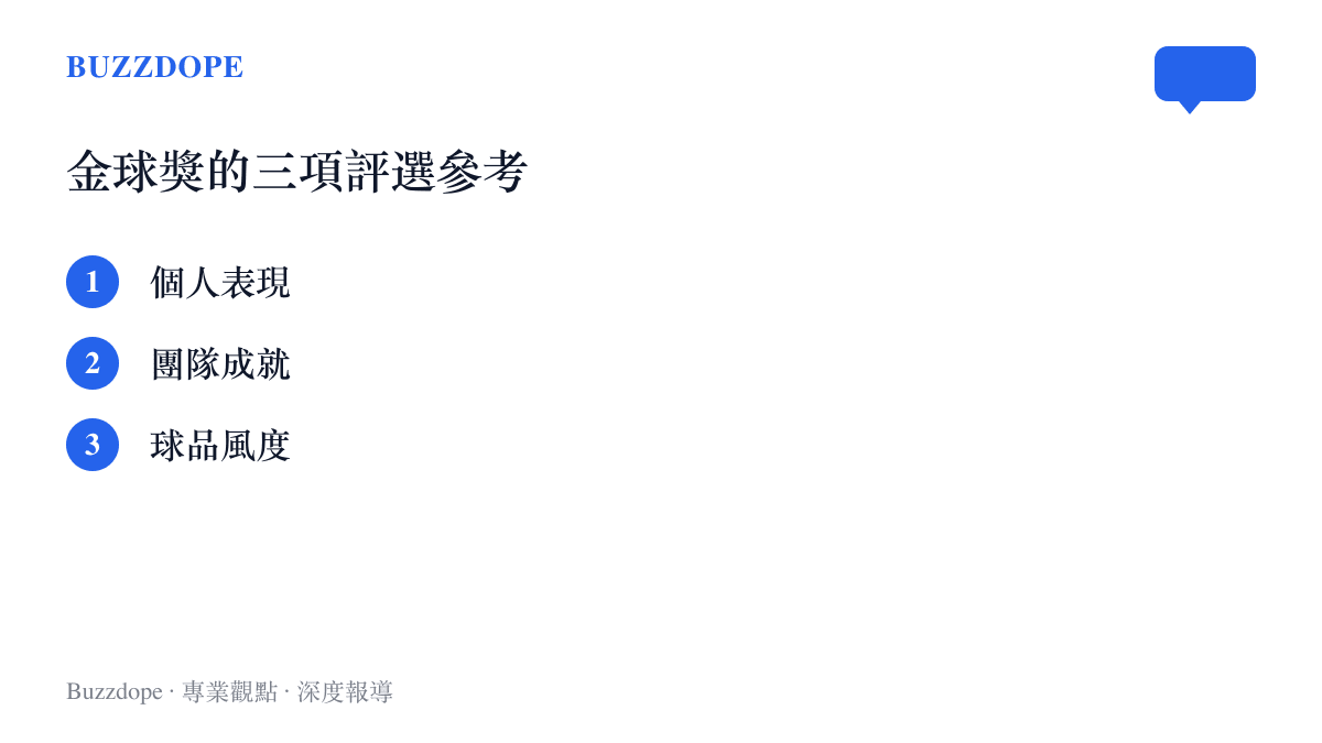 金球獎官方列出的三項評選參考，包含個人表現、團隊成就與球品風度的項目內容
