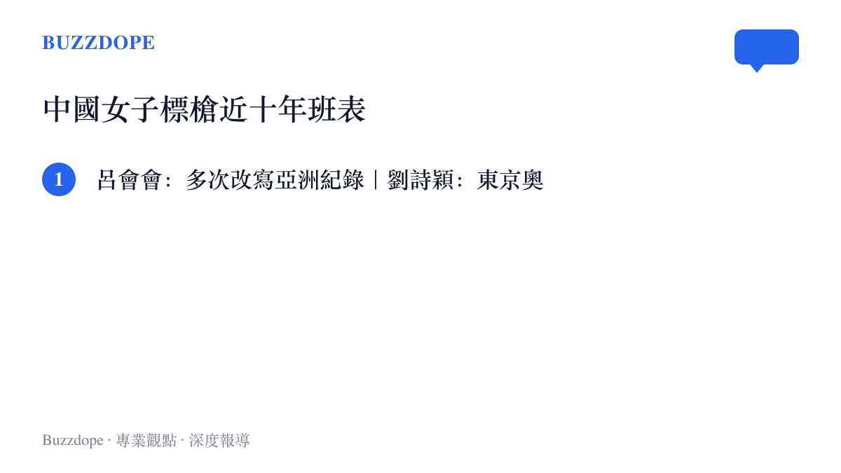 清單圖卡列出中國女子標槍近十年的三位代表人物：呂會會多次改寫亞洲紀錄、劉詩穎奪下東京奧運金牌、嚴子怡在名古屋亞運奪金並破紀錄