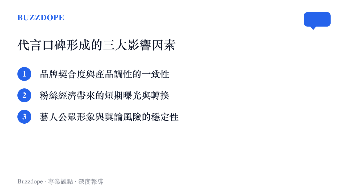 影響明星代言口碑的三大關鍵因素圖卡：品牌契合度、粉絲經濟、形象穩定性
