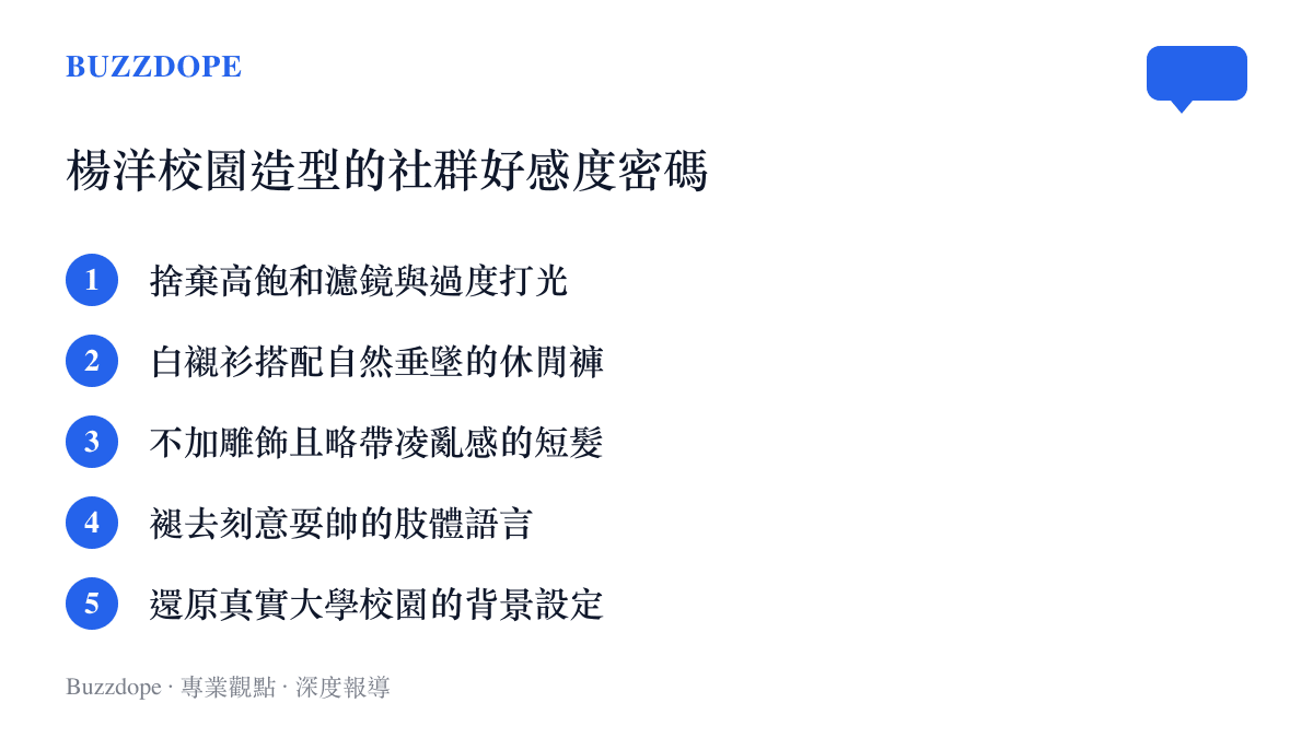 條列式圖卡呈現楊洋此次校園造型獲得社羣好評的五個關鍵因素