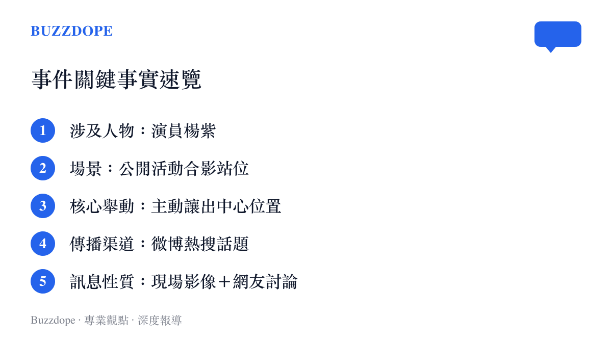 楊紫主動讓出C位事件的關鍵事實條列，涵蓋人物場景與傳播渠道