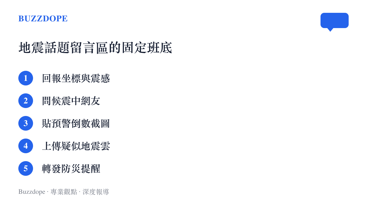 清單圖卡列出地震話題底下常見的五類留言：回報震感、問候震中網友、張貼預警截圖、上傳地震雲照片與轉發防災提醒