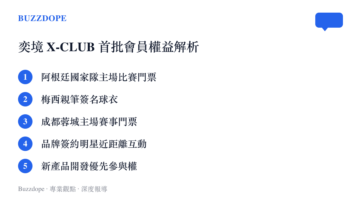 奕境汽車公布的首批車主俱樂部權益清單，包含阿根廷國家隊比賽門票、梅西簽名球衣與明星互動機會等多項非傳統汽車服務。