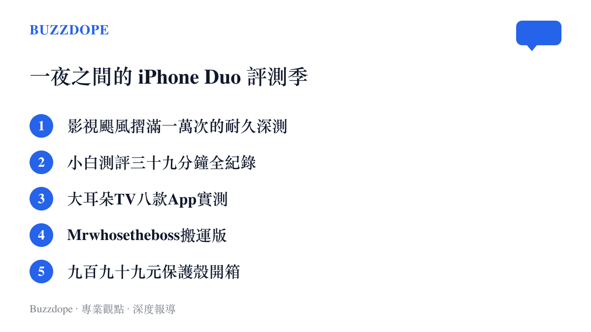 清單圖卡列出 iPhone Duo 評測季的主要影片，包含影視颶風一萬次耐久深測、小白測評全紀錄、大耳朵TV的App實測、國外評測搬運版與高價保護殼開箱