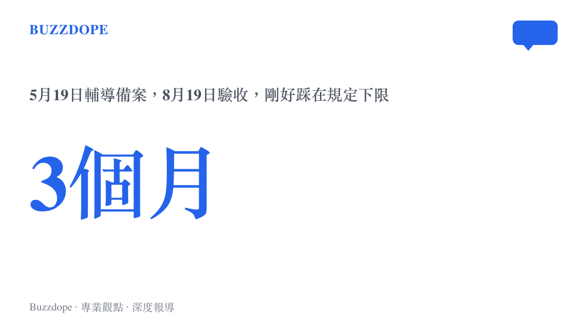 統計圖卡呈現長江存儲從輔導備案到完成驗收只花三個月，剛好踩在規定輔導期的下限