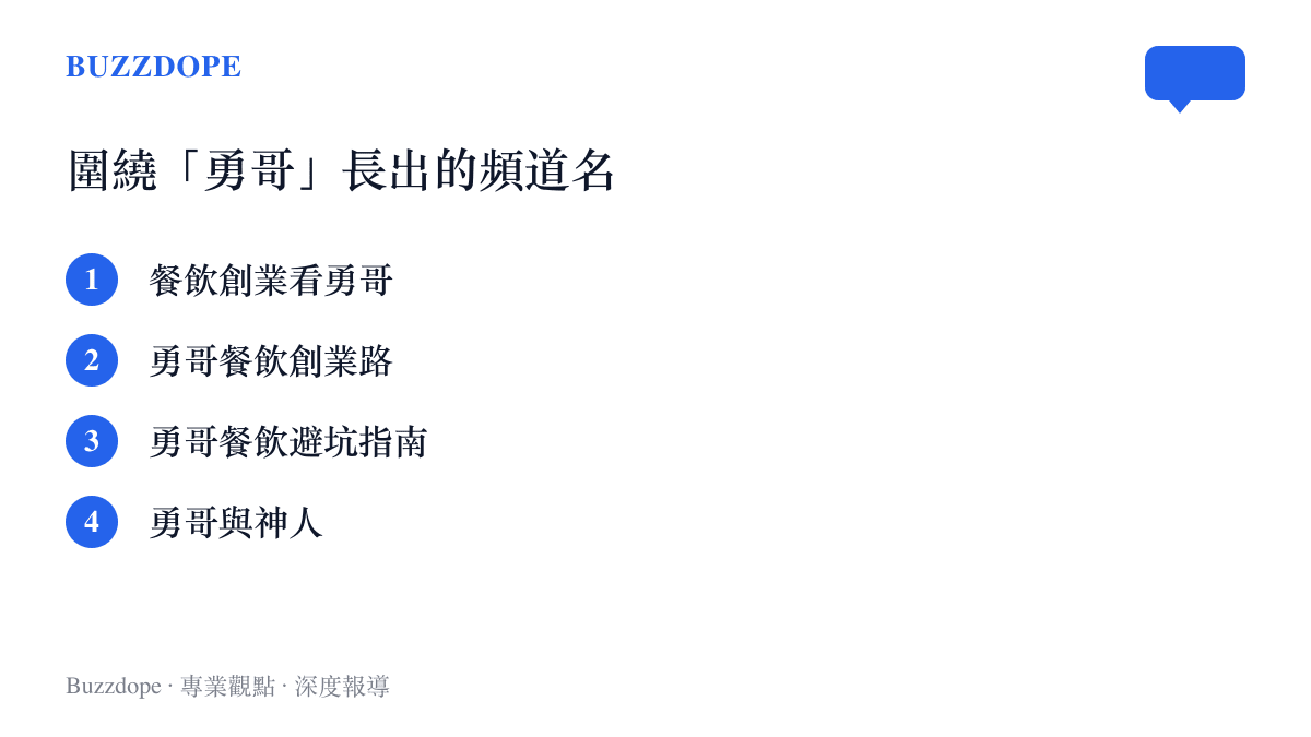 清單列出B站搜尋結果中以勇哥為名的四個頻道，涵蓋創業教學、創業記錄、避坑監督與爭議追蹤等不同定位