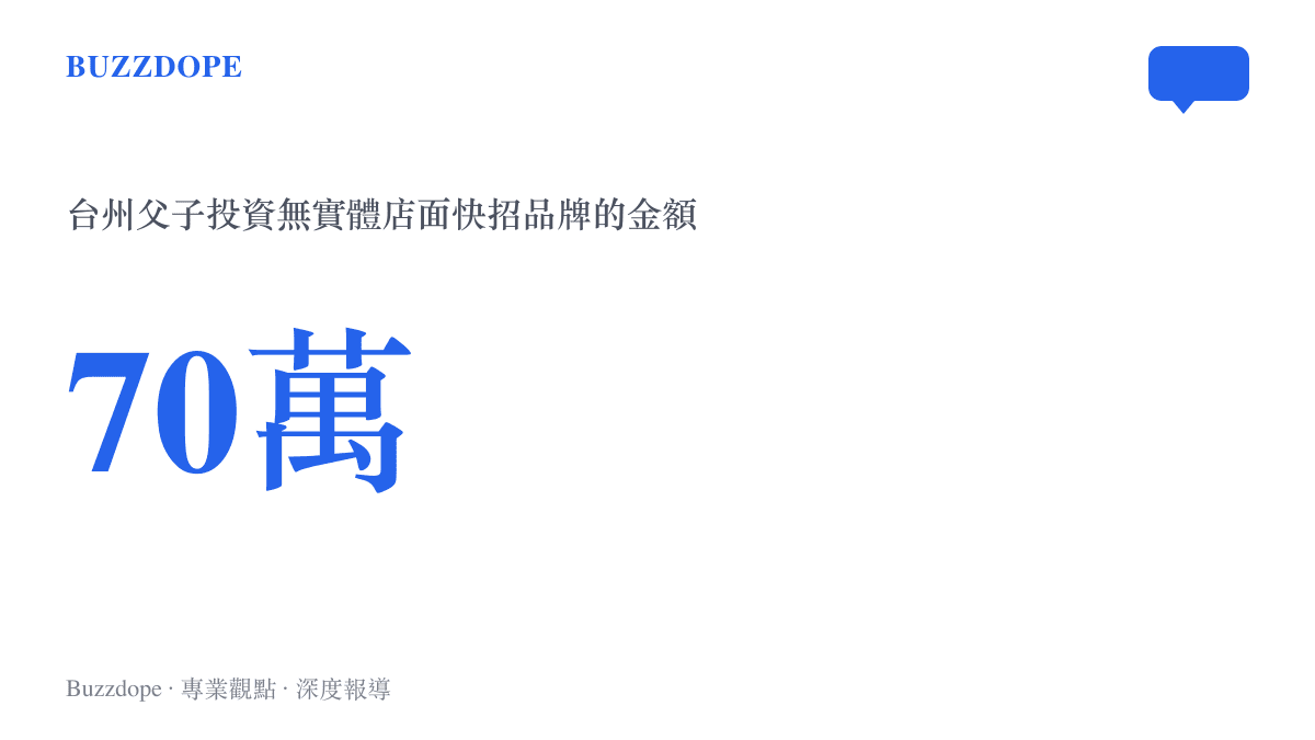 70萬 臺州父子投資無實體店面快招品牌的金額