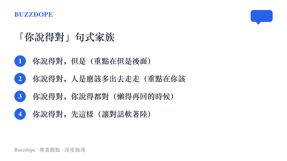 圖卡列舉四種以你說得對開頭的網路回覆句，分別用來轉進自己想講的話、勸對方離開螢幕、結束爭執與讓對話軟著陸